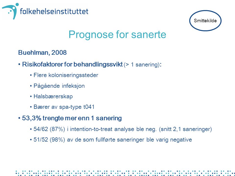 Prognose for sanerte Buehlman, 2008