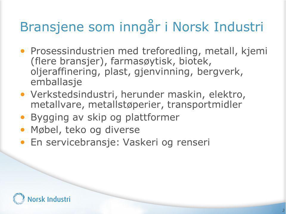 Bransjene som inngår i Norsk Industri