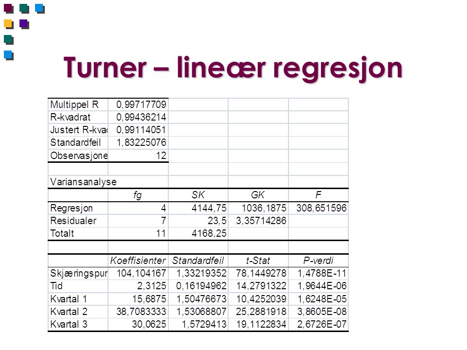 Turner – lineær regresjon