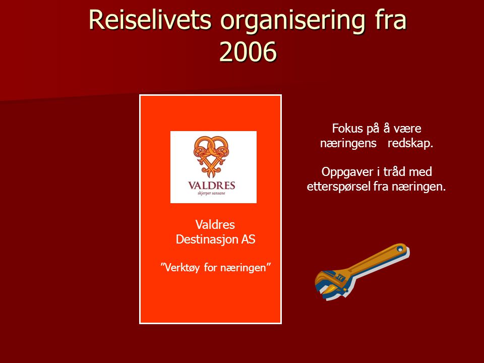 Reiselivets organisering fra 2006