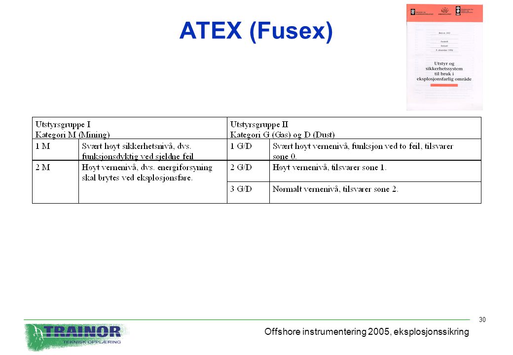 ATEX (Fusex) Offshore instrumentering 2005, eksplosjonssikring