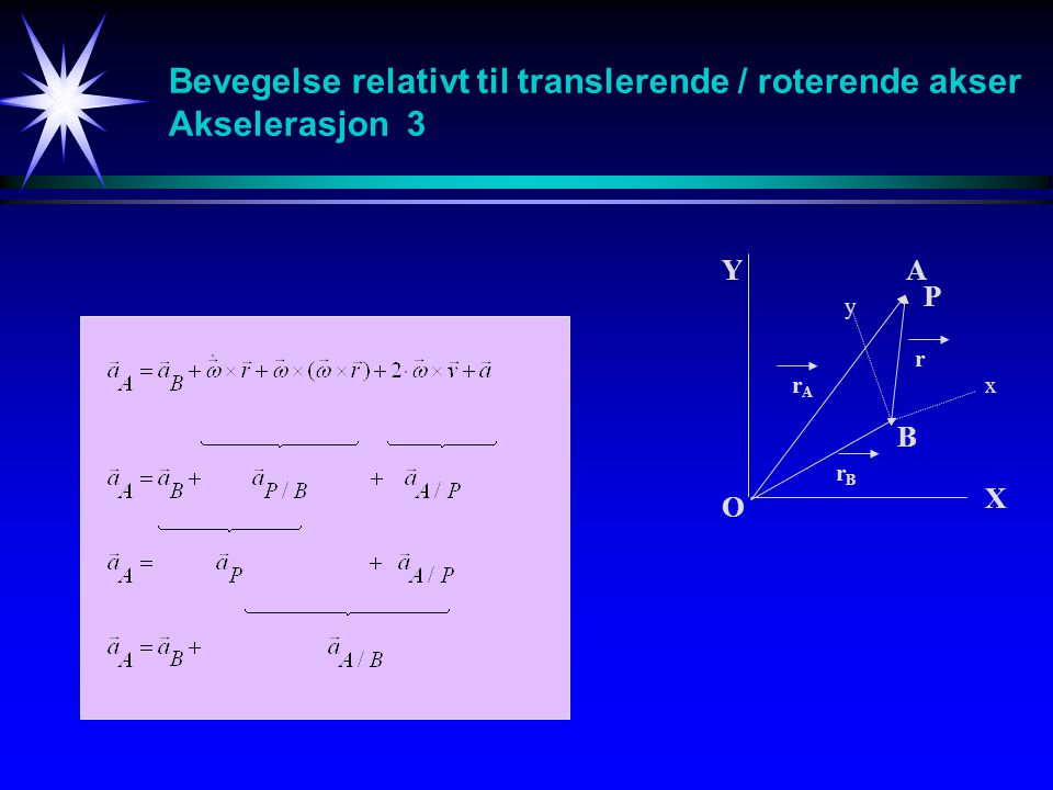 Bevegelse relativt til translerende / roterende akser Akselerasjon 3