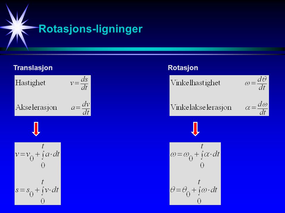 Rotasjons-ligninger Translasjon Rotasjon