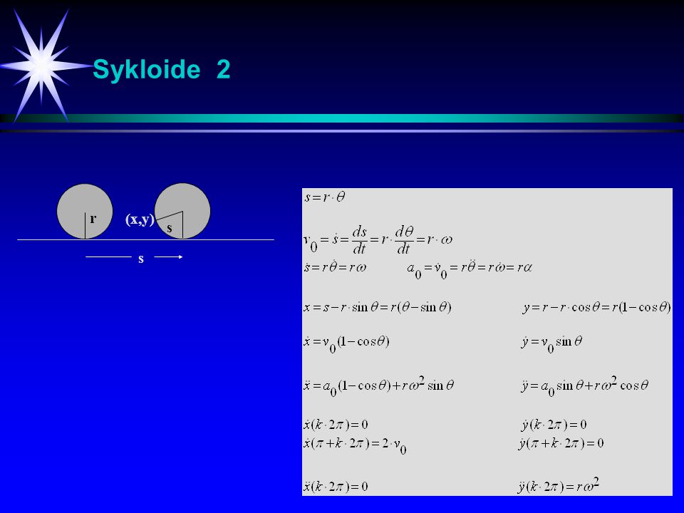 Sykloide 2 r (x,y) s s