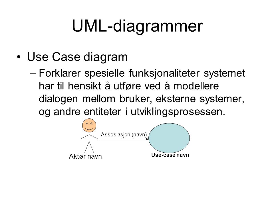UML-diagrammer Use Case diagram