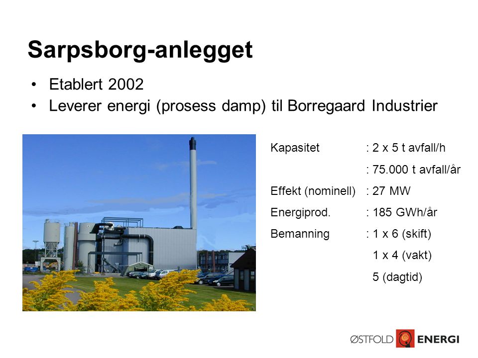 Sarpsborg-anlegget Etablert 2002