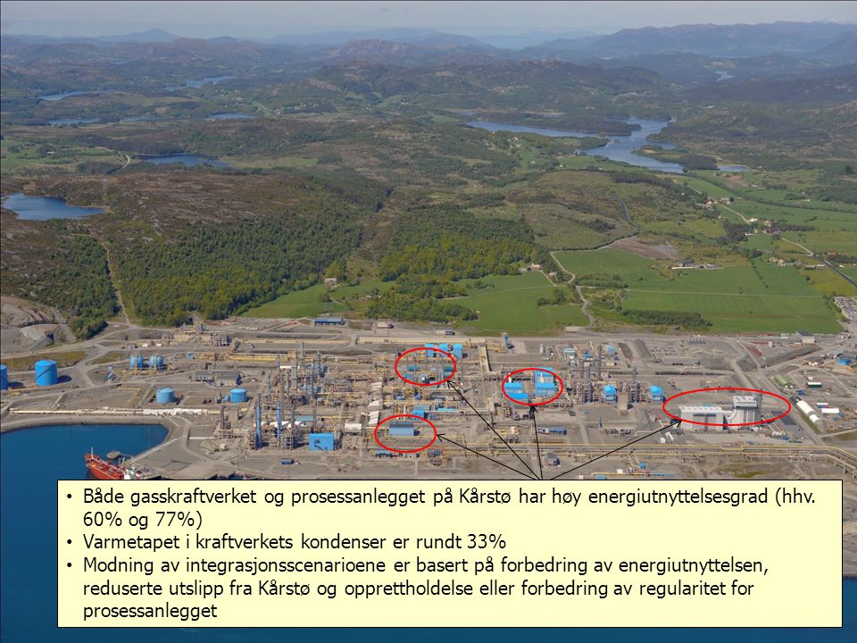 UTSLIPPSPUNKT Både gasskraftverket og prosessanlegget på Kårstø har høy energiutnyttelsesgrad (hhv. 60% og 77%)