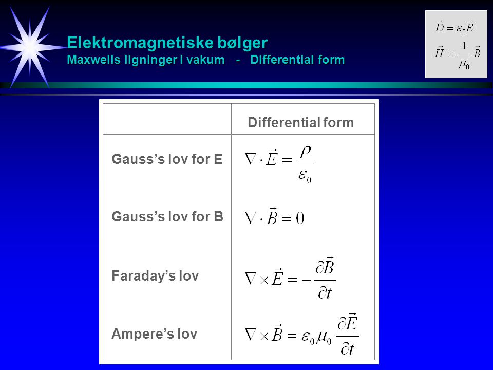 Elektromagnetiske bølger Maxwells ligninger i vakum - Differential form