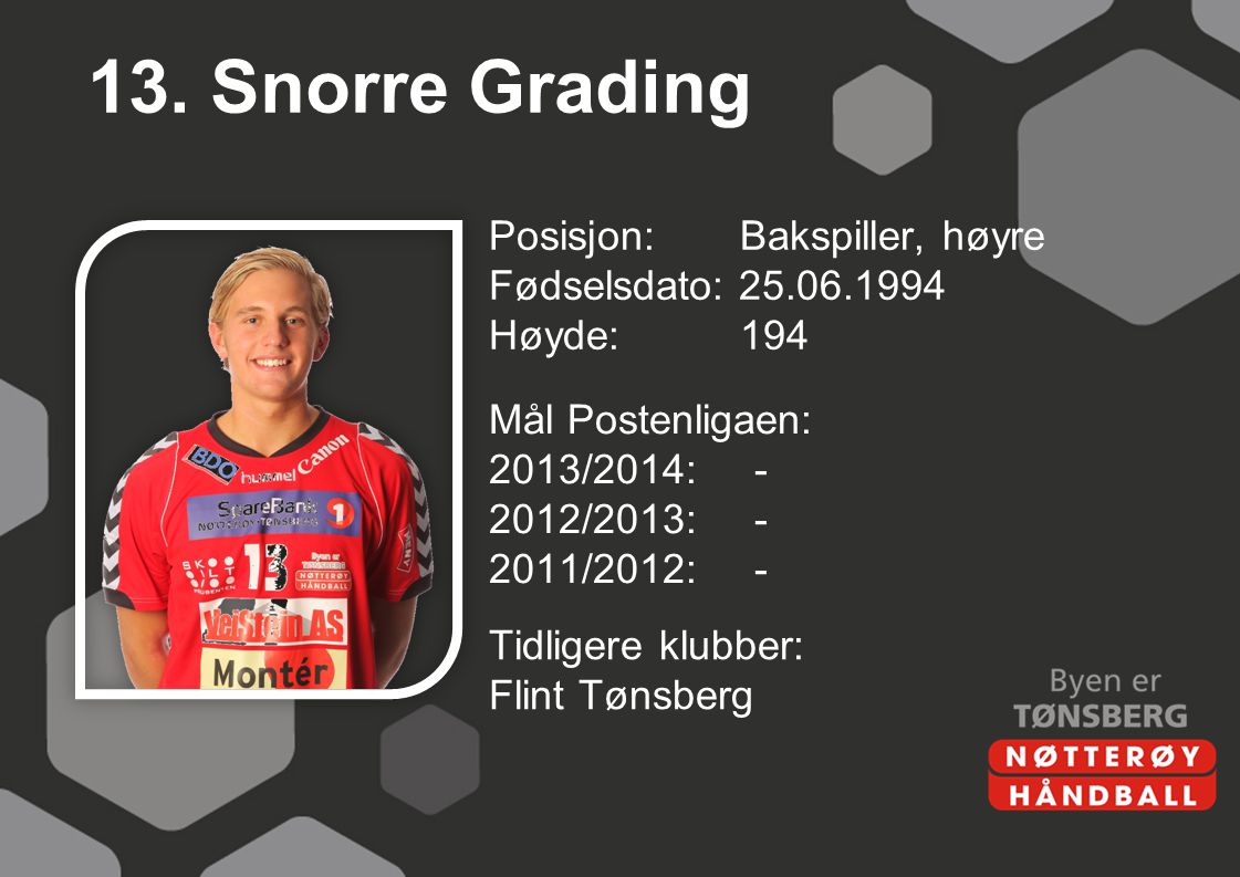 13. Snorre Grading Posisjon: Bakspiller, høyre Fødselsdato: Høyde: 194 Mål Postenligaen: 2013/2014: /2013: /2012: -