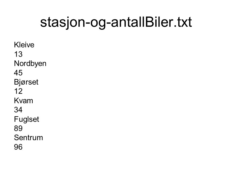 stasjon-og-antallBiler.txt Kleive 13 Nordbyen 45 Bjørset 12 Kvam 34