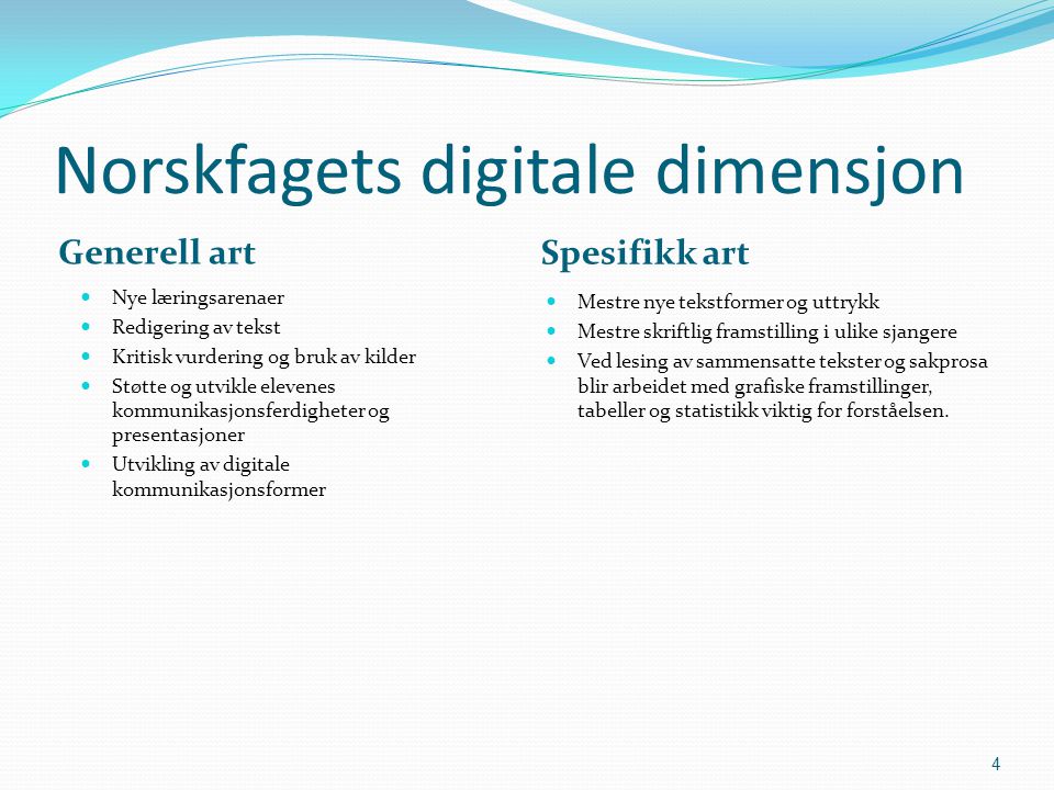 Norskfagets digitale dimensjon