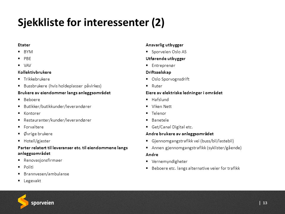 Sjekkliste for interessenter (2)