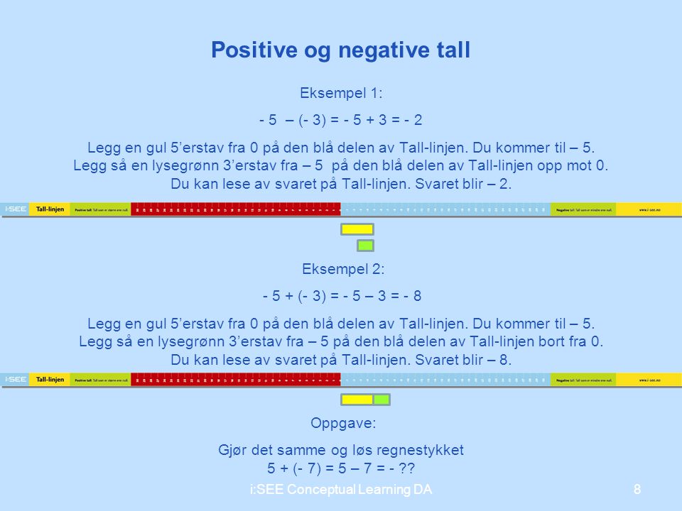 Positive og negative tall