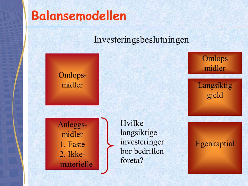 Balansemodellen Investeringsbeslutningen