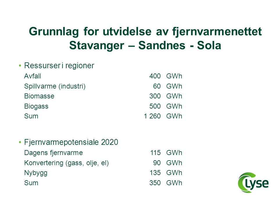 Grunnlag for utvidelse av fjernvarmenettet Stavanger – Sandnes - Sola