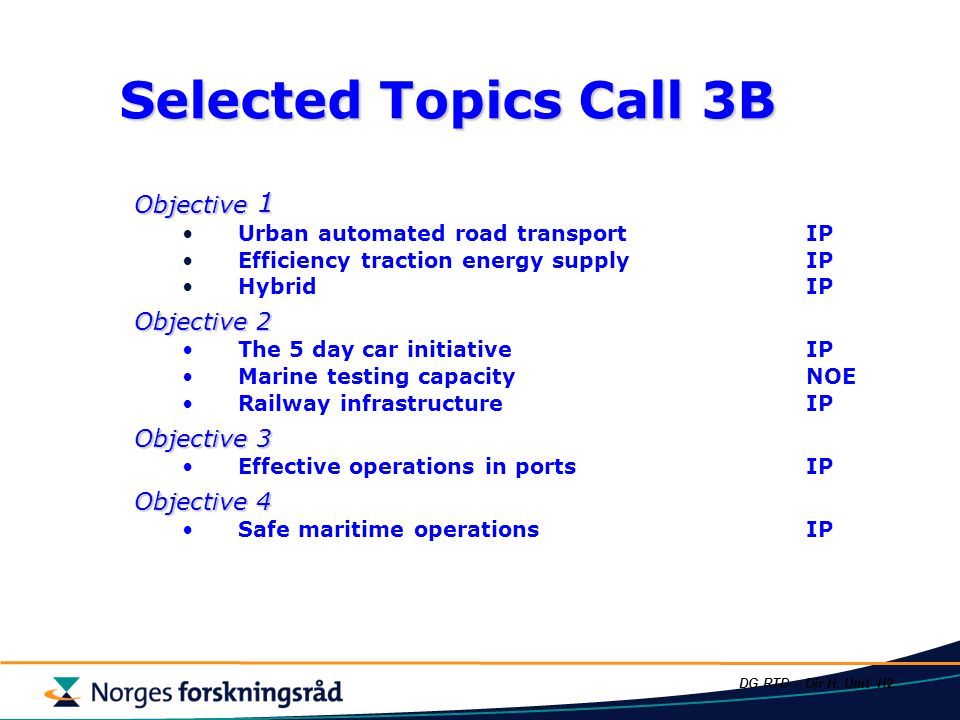 Selected Topics Call 3B Objective 1 Objective 2 Objective 3