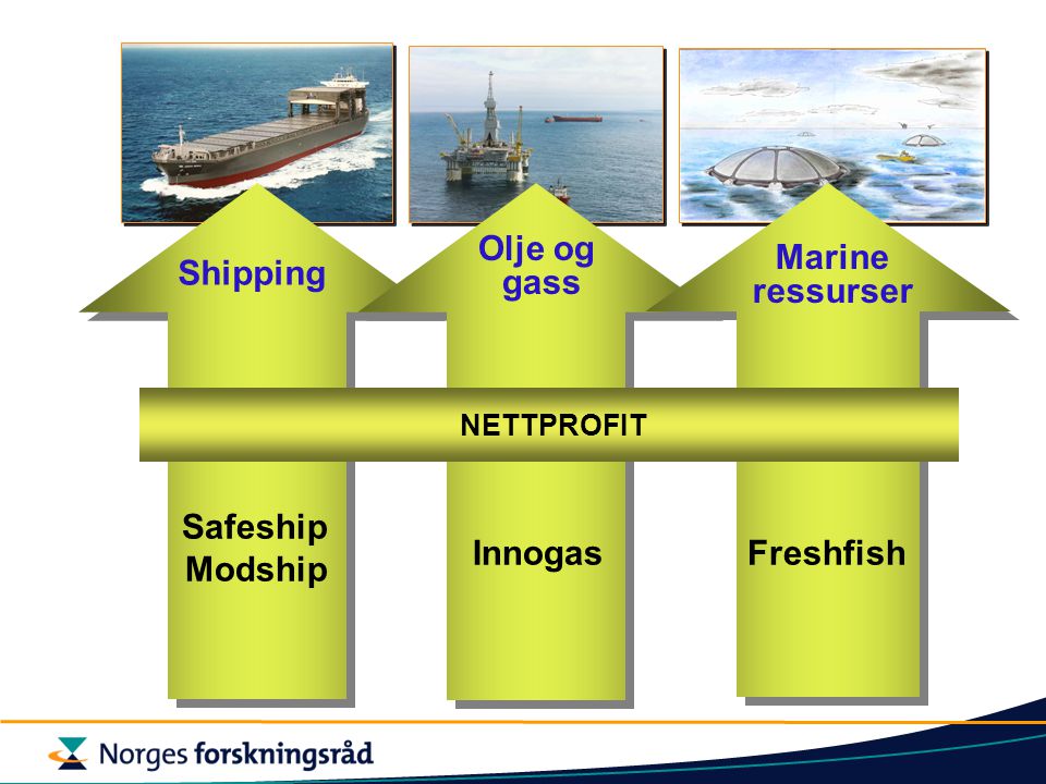 Olje og gass Marine ressurser Shipping