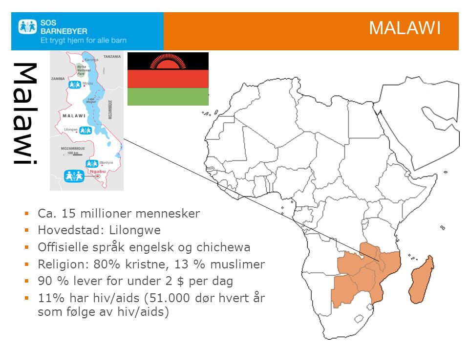 Malawi Malawi Ca. 15 millioner mennesker Hovedstad: Lilongwe