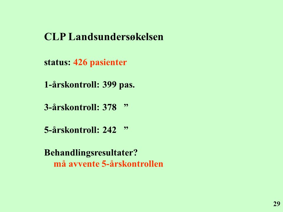 CLP Landsundersøkelsen