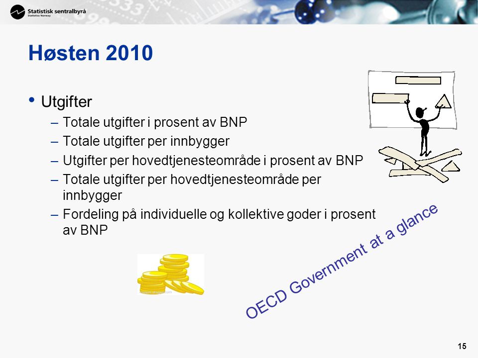Høsten 2010 Utgifter OECD Government at a glance