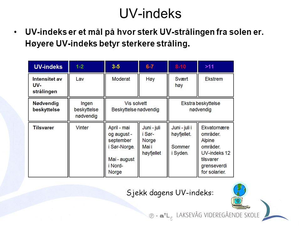 UV-indeks UV-indeks er et mål på hvor sterk UV-strålingen fra solen er. Høyere UV-indeks betyr sterkere stråling.