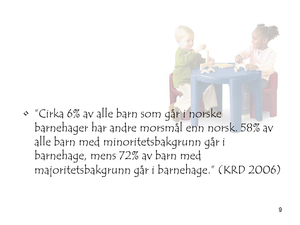 Cirka 6% av alle barn som går i norske barnehager har andre morsmål enn norsk.