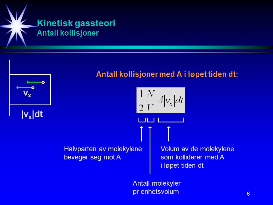 Kinetisk gassteori Antall kollisjoner