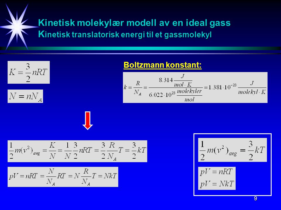 Kinetisk molekylær modell av en ideal gass Kinetisk translatorisk energi til et gassmolekyl