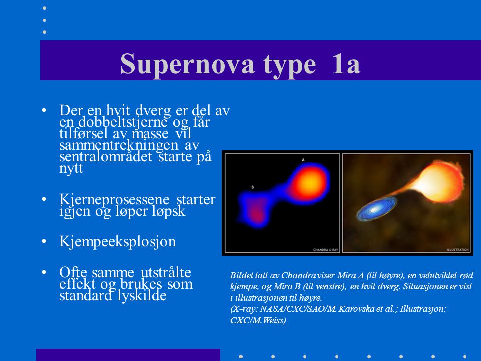 Supernova type 1a Der en hvit dverg er del av en dobbeltstjerne og får tilførsel av masse vil sammentrekningen av sentralområdet starte på nytt.