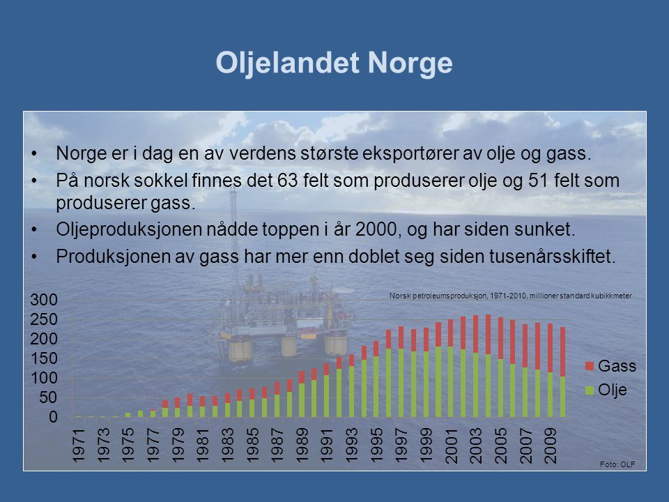 Oljelandet Norge Norge er i dag en av verdens største eksportører av olje og gass.
