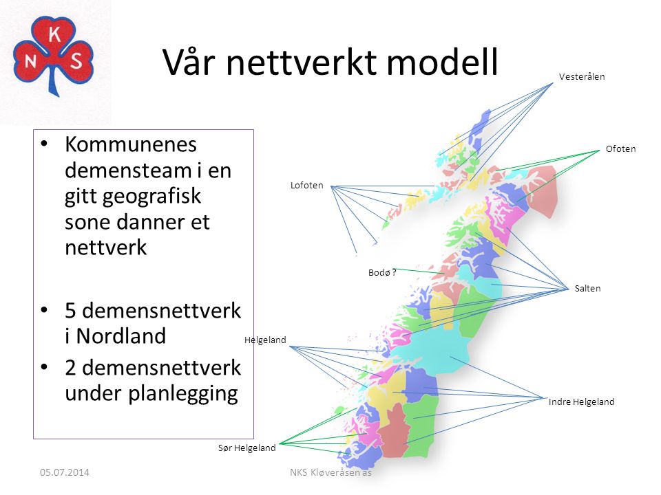 Vår nettverkt modell Vesterålen. Kommunenes demensteam i en gitt geografisk sone danner et nettverk.
