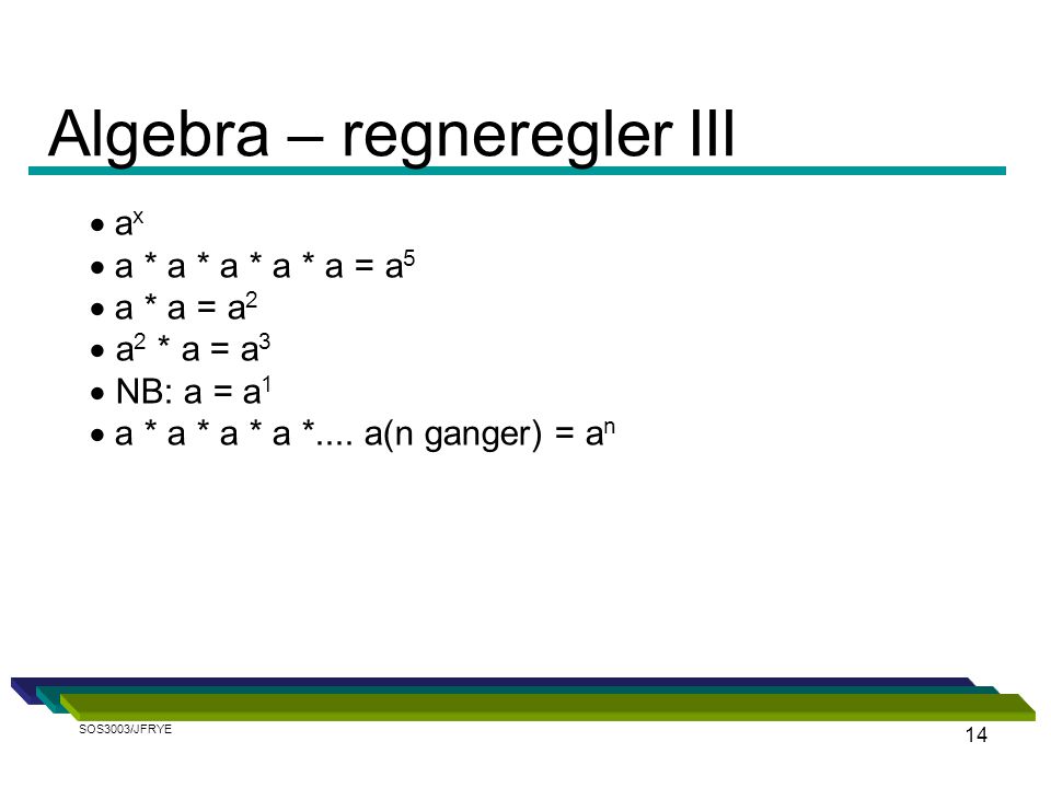 Algebra – regneregler III