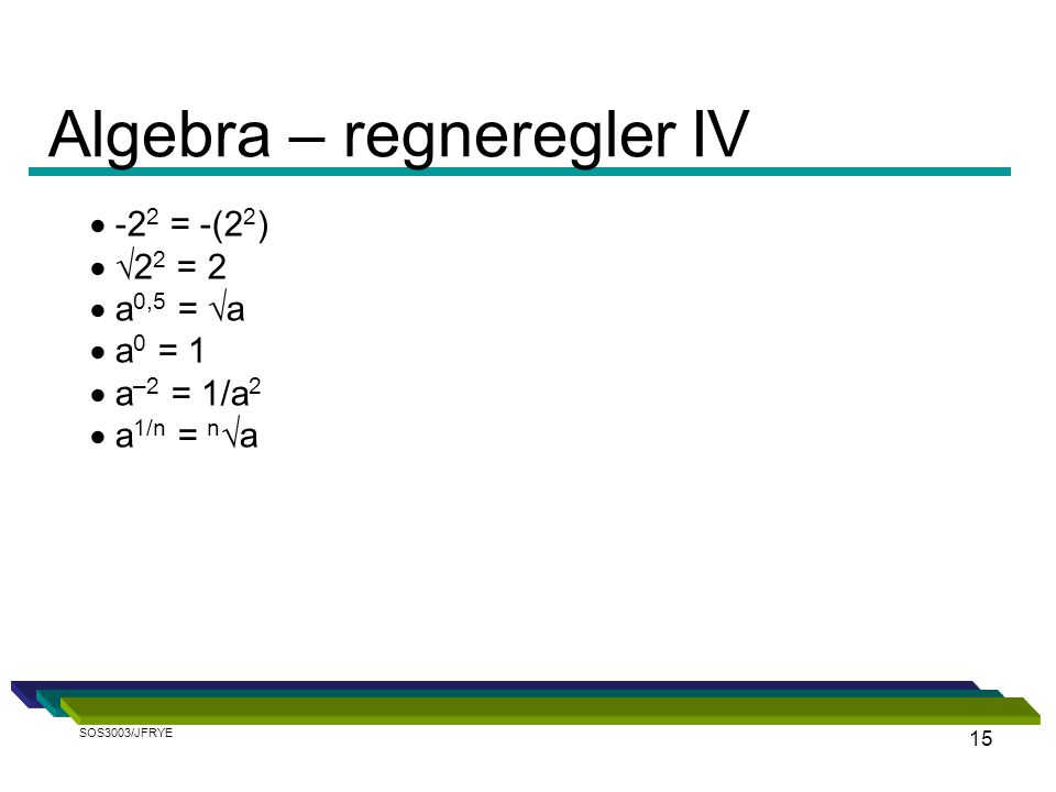 Algebra – regneregler IV