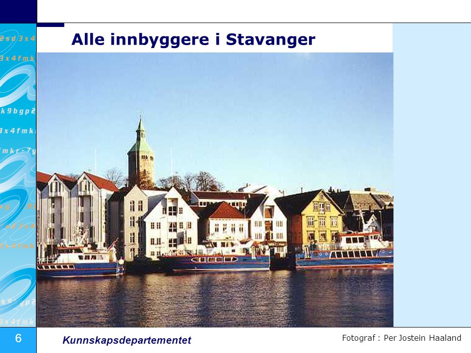 Alle innbyggere i Stavanger