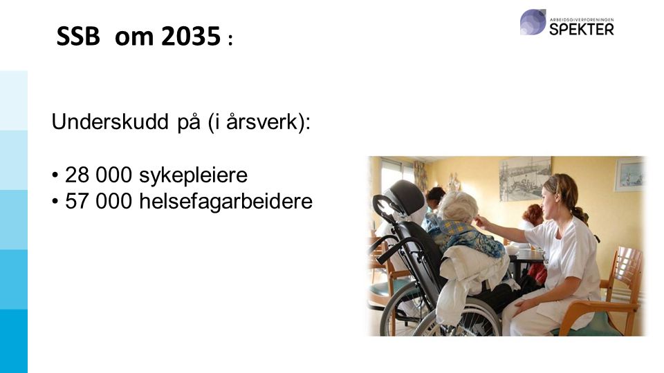 SSB om 2035 : Underskudd på (i årsverk): sykepleiere