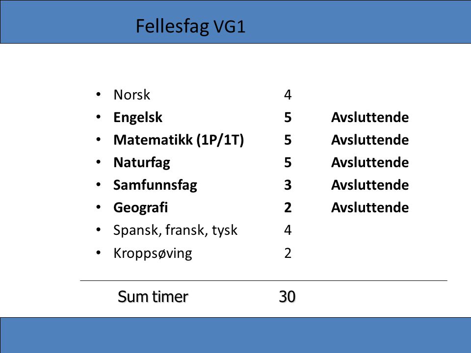 Fellesfag VG1 Norsk 4 Engelsk 5 Avsluttende