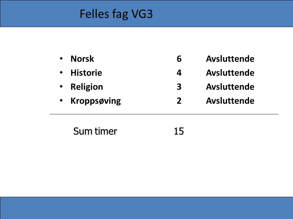 Felles fag VG3 Norsk 6 Avsluttende Historie 4 Avsluttende