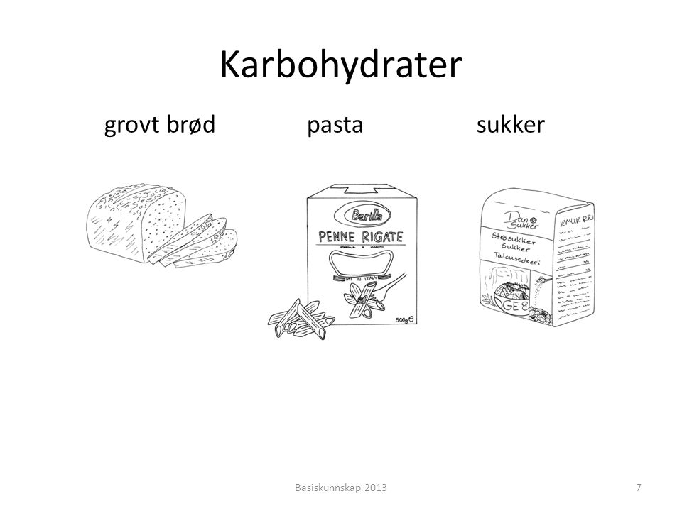 Karbohydrater grovt brød pasta sukker Basiskunnskap 2013