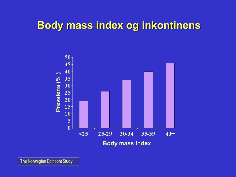 Body mass index og inkontinens