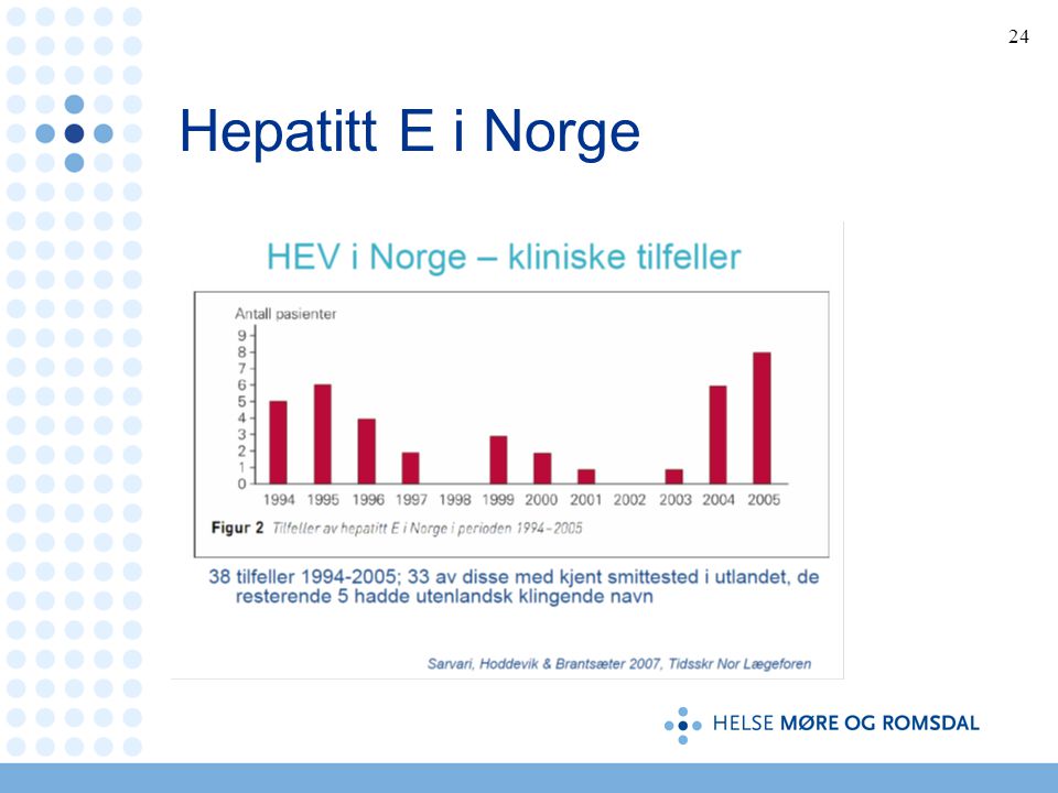 Hepatitt E i Norge