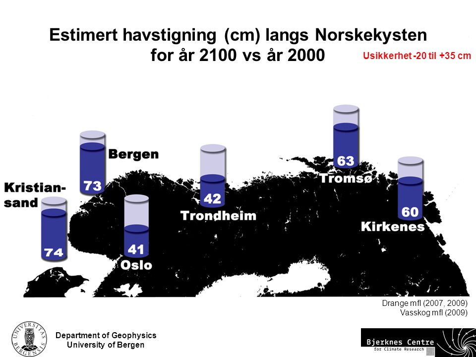 Estimert havstigning (cm) langs Norskekysten for år 2100 vs år 2000