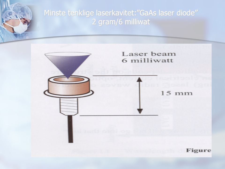 Minste tenklige laserkavitet: GaAs laser diode 2 gram/6 milliwat
