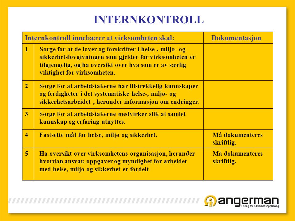 INTERNKONTROLL Internkontroll innebærer at virksomheten skal: Dokumentasjon.