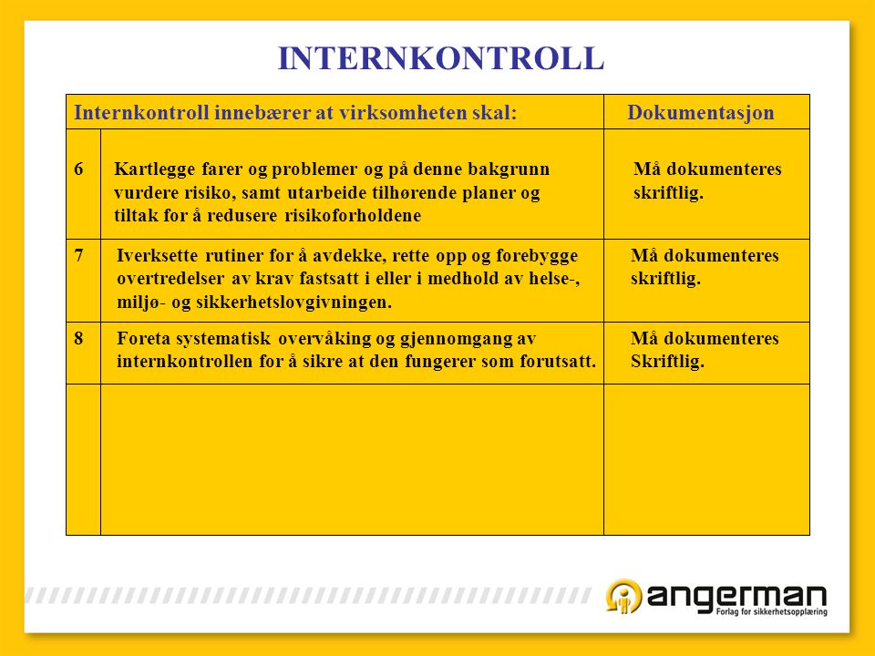 INTERNKONTROLL Internkontroll innebærer at virksomheten skal: Dokumentasjon.