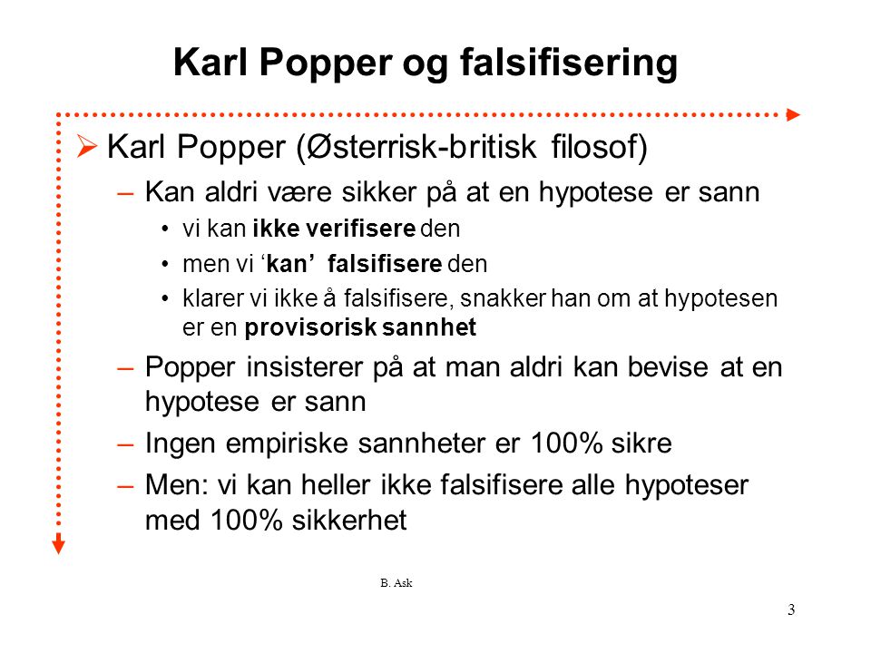 Karl Popper og falsifisering