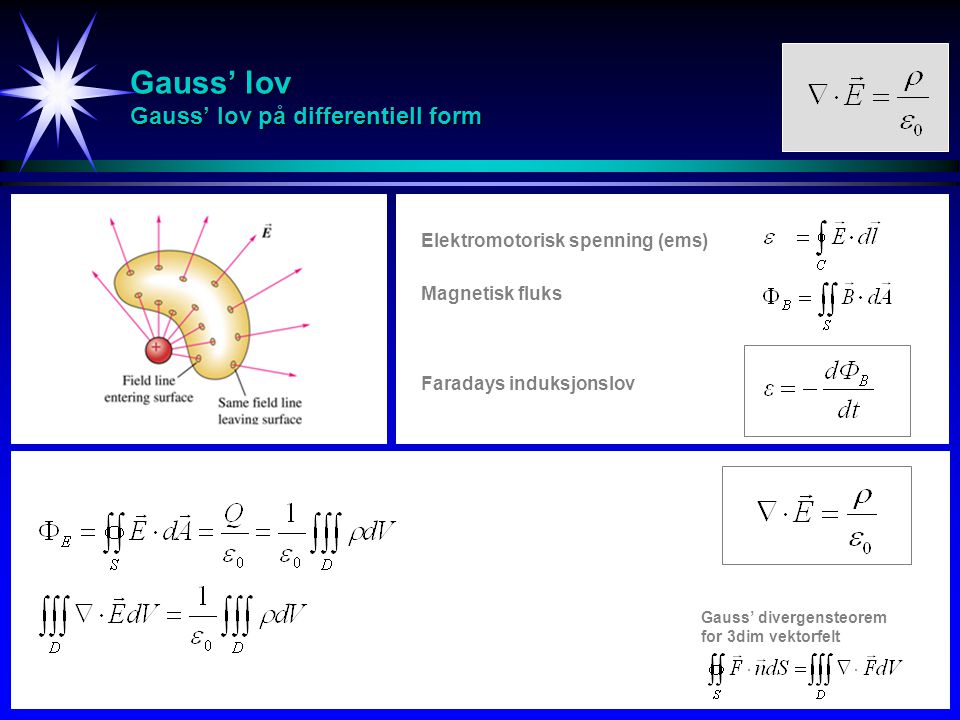 Gauss’ lov Gauss’ lov på differentiell form