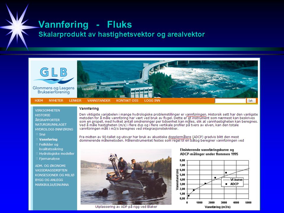 Vannføring - Fluks Skalarprodukt av hastighetsvektor og arealvektor
