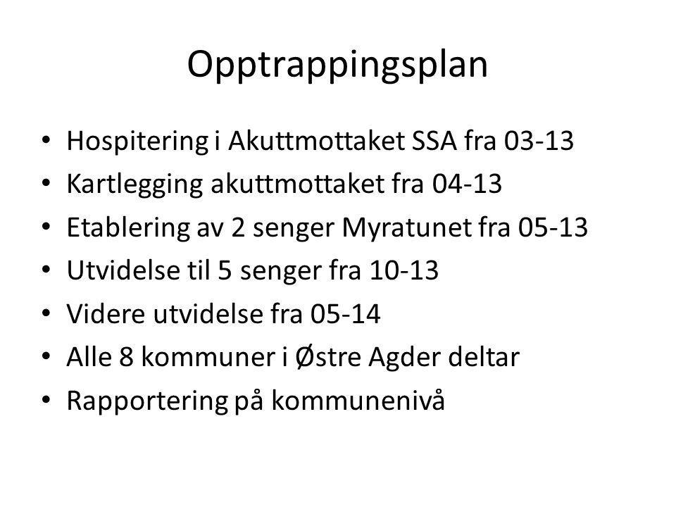 Opptrappingsplan Hospitering i Akuttmottaket SSA fra 03-13