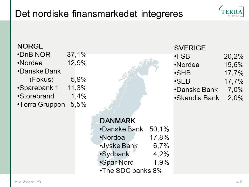 Det nordiske finansmarkedet integreres