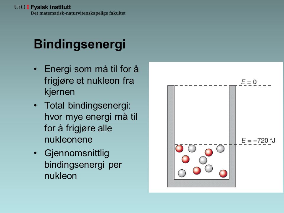 Bindingsenergi Energi som må til for å frigjøre et nukleon fra kjernen